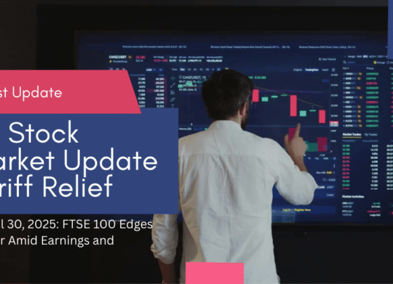 – April 30, 2025: FTSE 100 Edges Higher Amid Earnings and