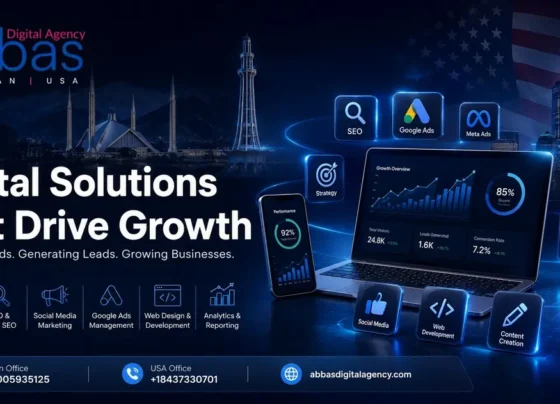 How Abbas Digital Agency Is Redefining Digital Growth for Businesses in Pakistan and the USA